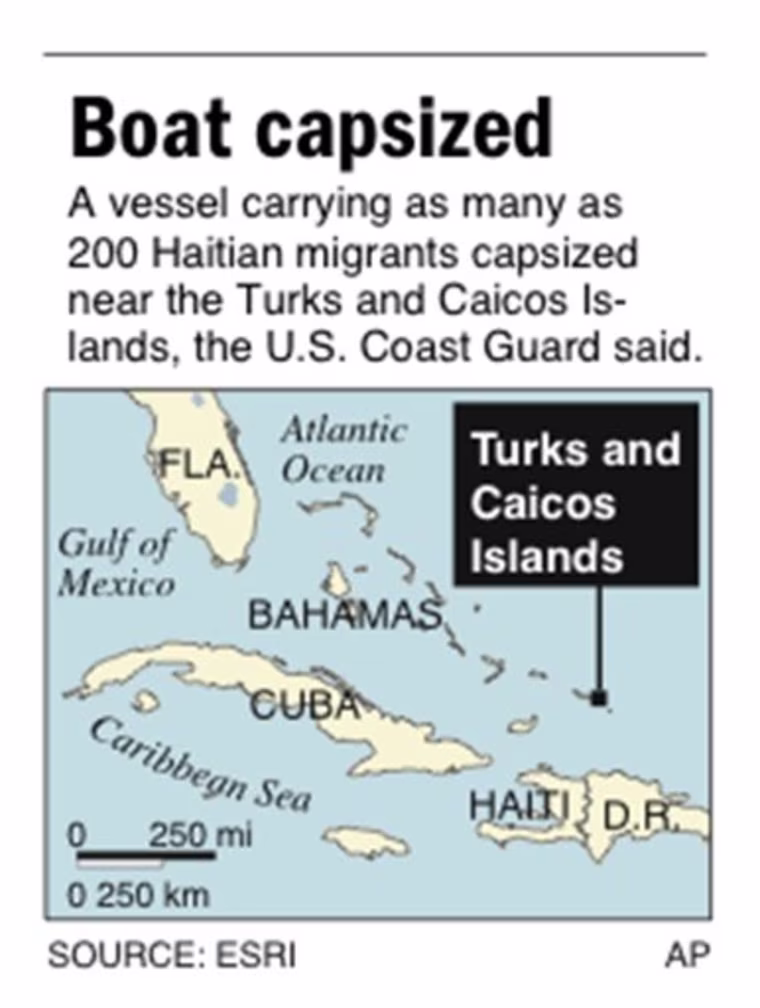 TURKS AND CAICOS CAPSIZE