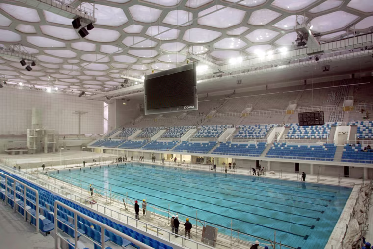 Image: China preparing for the Olympics