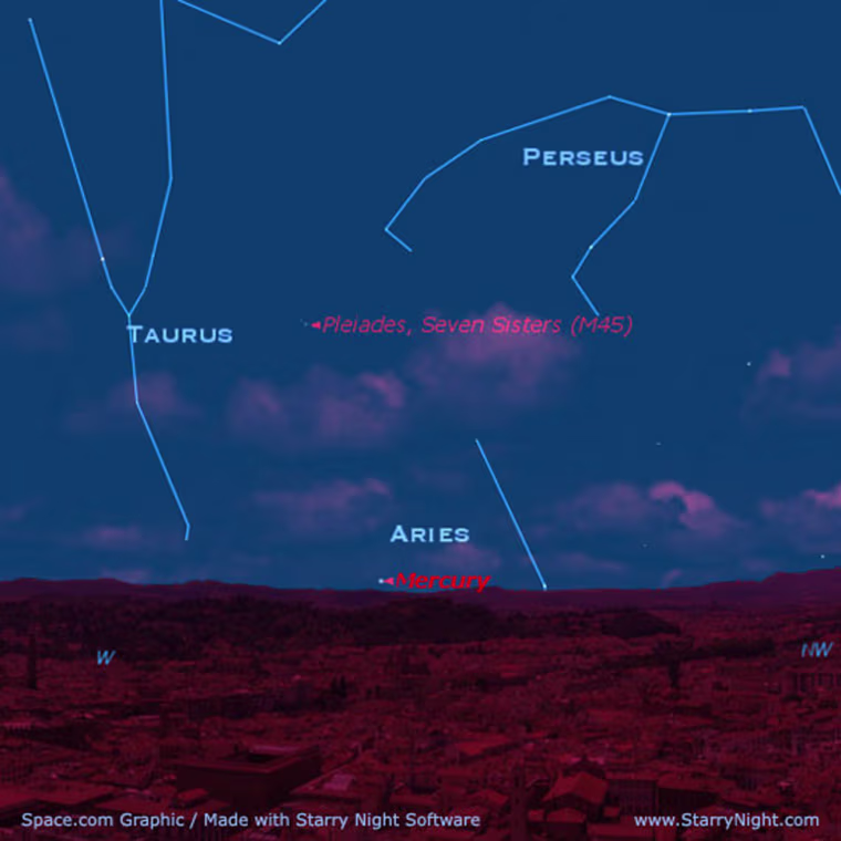 Image: Mercury