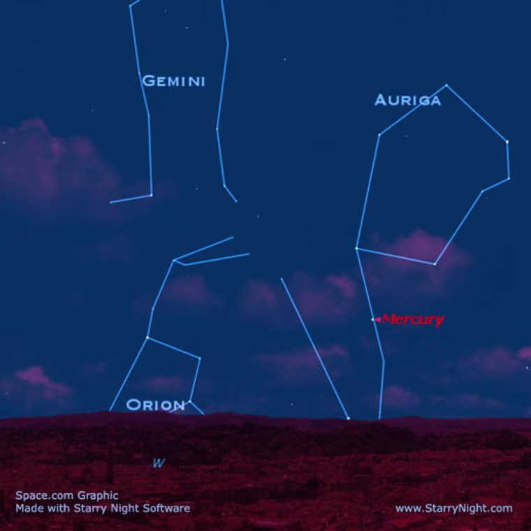 Image: Mercury