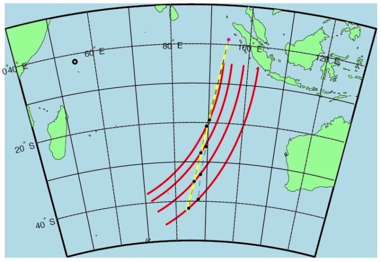 Image: Jet's course