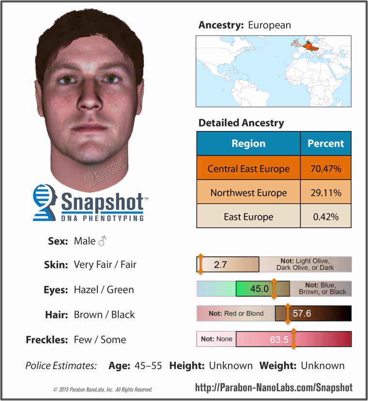 Janet Tinsley's daughter, April, was abducted from their neighborhood in Fort Wayne, Indiana, when she was just eight years old. Her killer was never apprehended. This is a computer-generated sketch of what he could look like based on his DNA profile.