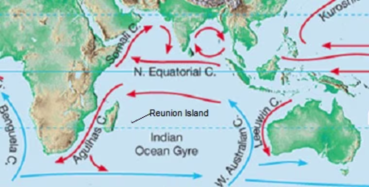 IMAGE: Indian Ocean gyre chart