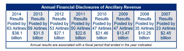 Image: chart ideaworks