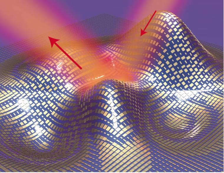 Image: Illustration of the ultrathin "invisibility" cloak