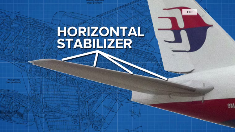 Possible Boeing 777 parts found that could be from MH370.