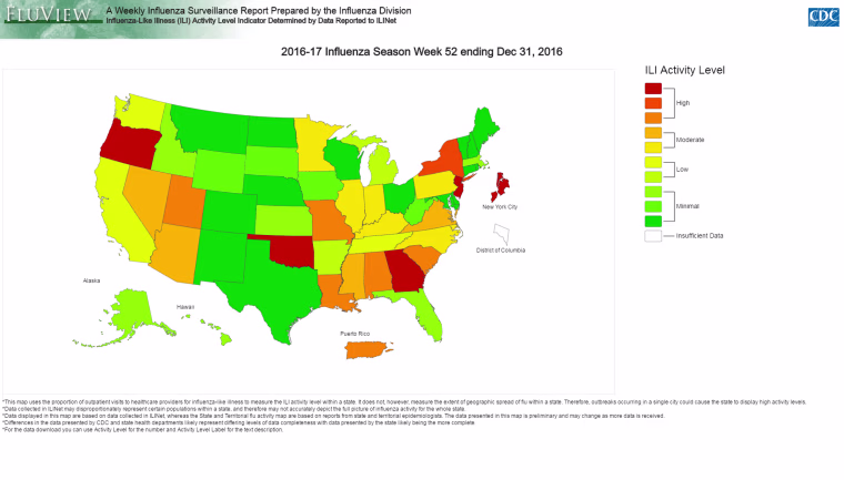Image: Weekly Influenza Surveillance Report