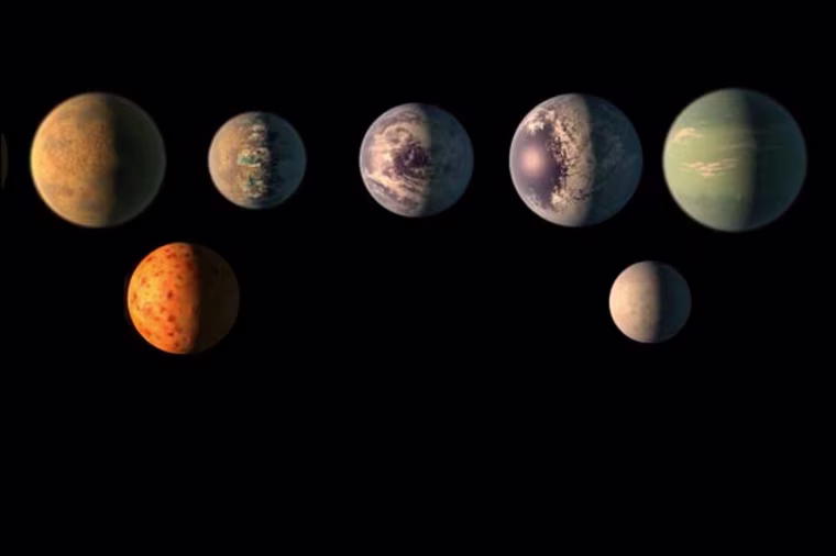 TRAPPIST-1 Planets
