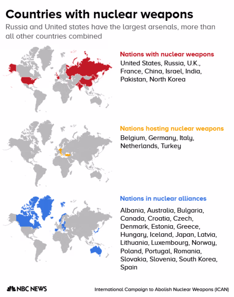 Image: Countries with nuclear weapons