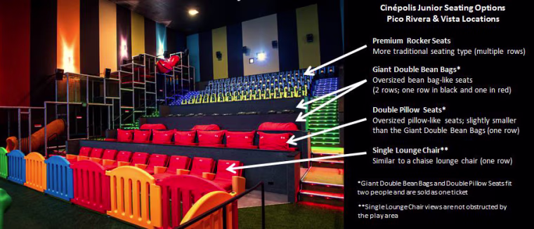 Image: Cinepolis Junior seating options at Pico Rivera and Vista locations