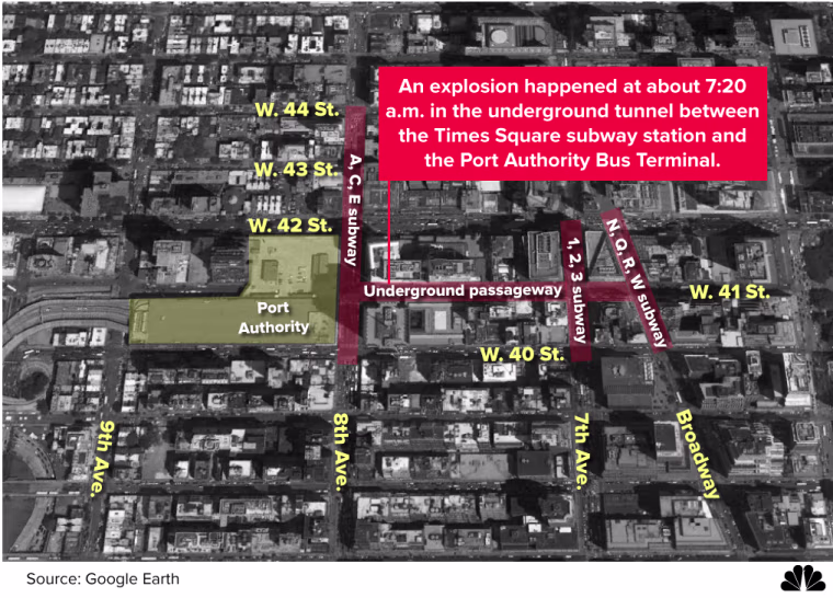 MAP: Underground passageway near both the Times Square subway station and the Port Authority Bus Terminal