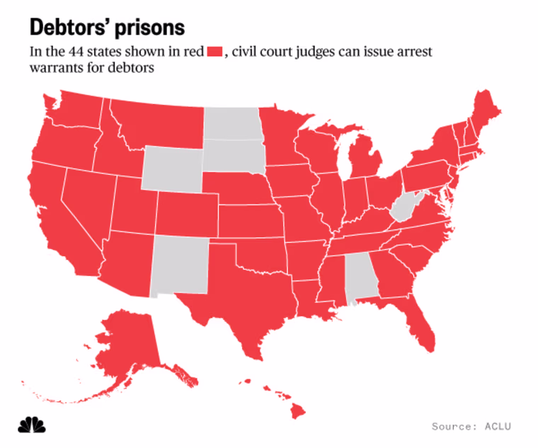 In the 44 states shown in orange, civil court judges can issue arrest warrants for debtors