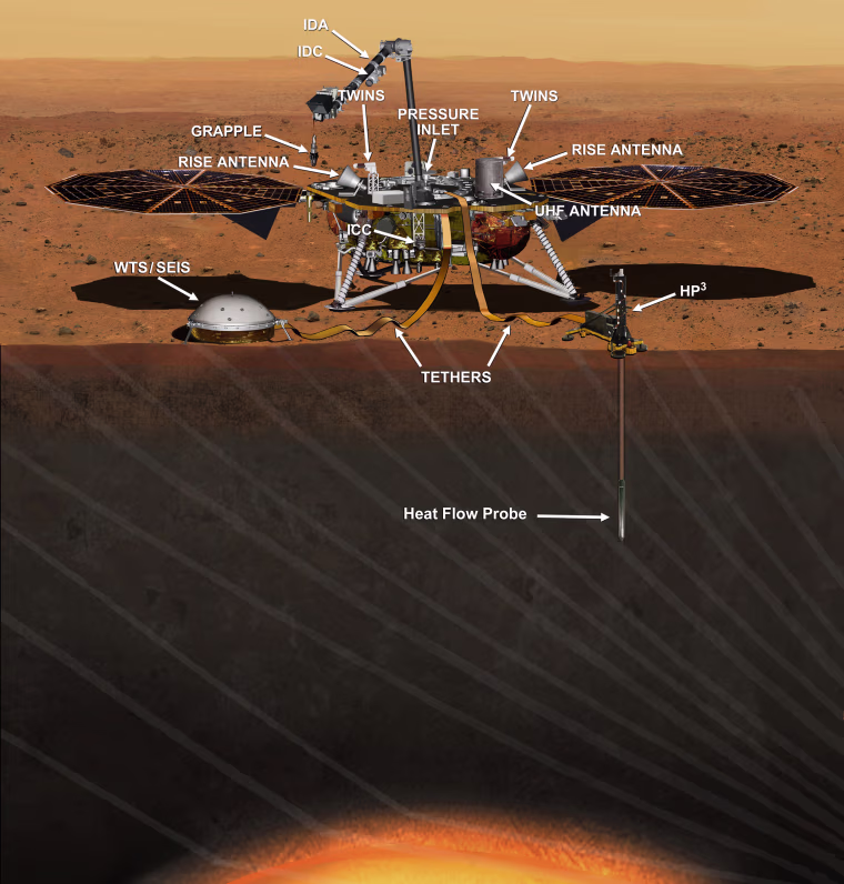 Image: InSight lander on Mars