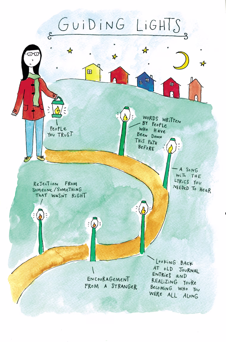 Guiding lights