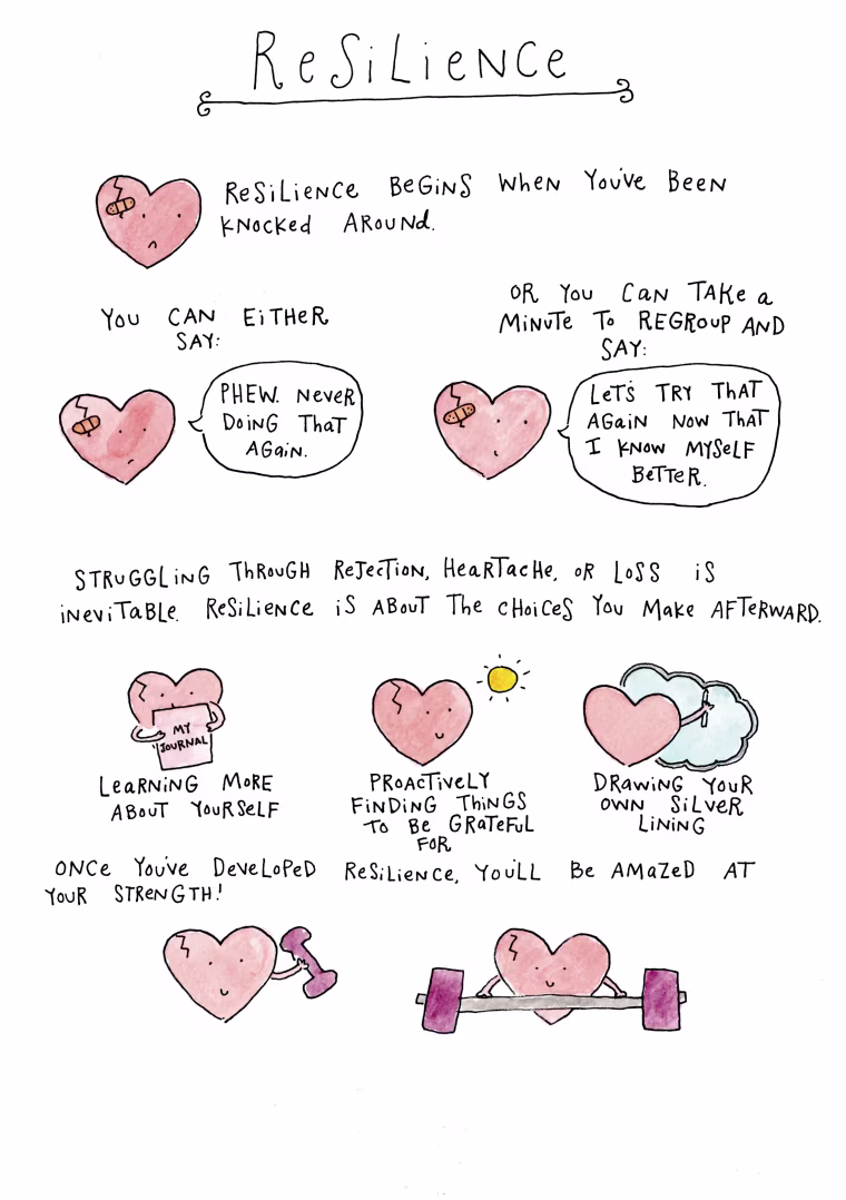 How to be more resilient (and roll with the punches)