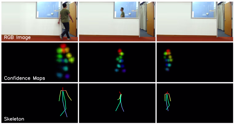 Image: Artificial intelligence