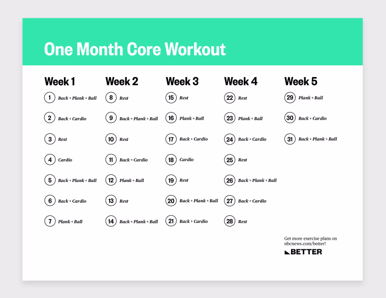 May 2019 workout calendar.