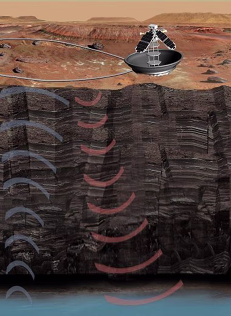 The Small High-Impact Energy Landing Device (SHIELD) is a proposed new technology for inexpensively bringing small payloads to the Martian surface.