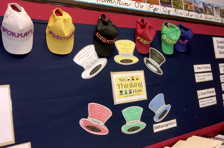Image: Edward de Bono's six "thinking hats" are a staple in gifted education. They teach kids (and adults) to systematically look at a challenge from several different perspectives.