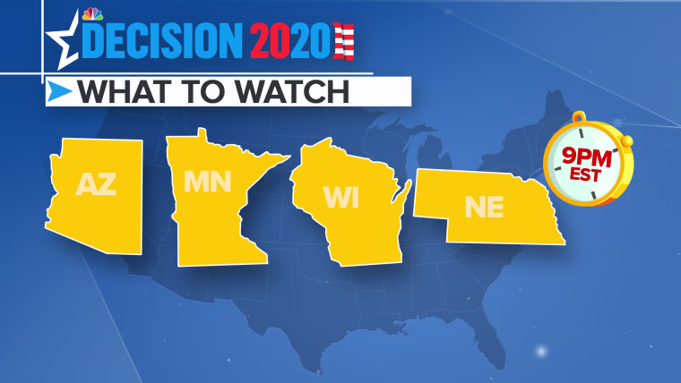 At 9 p.m. polls close in other big battlegrounds: Arizona, Minnesota, Wisconsin and ... Nebraska.