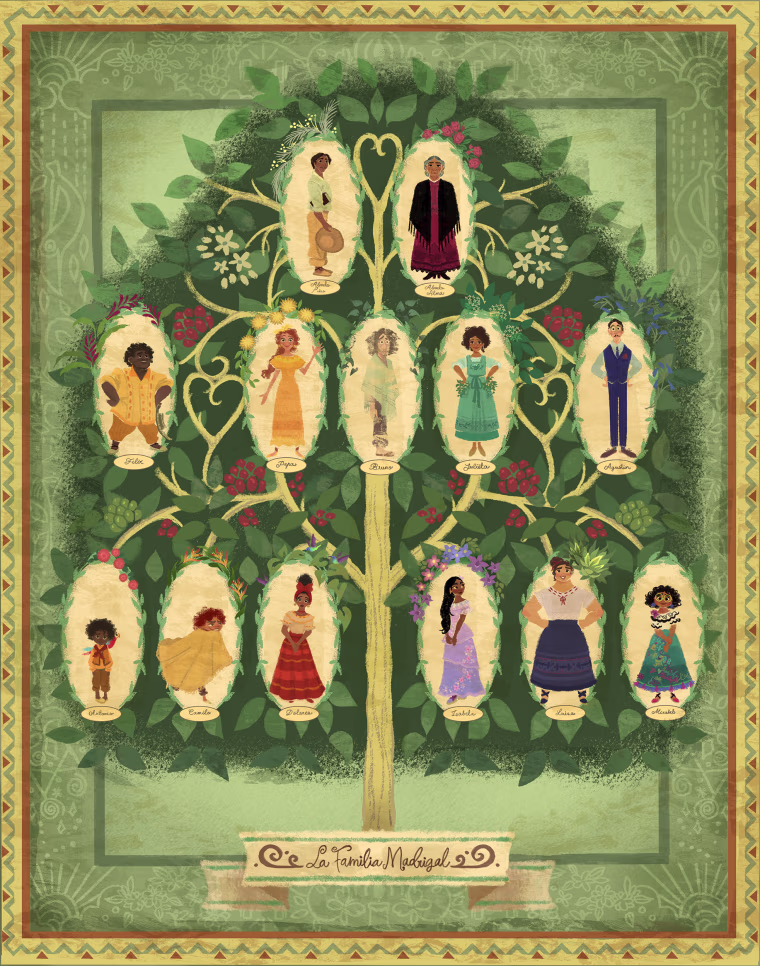 Image:" Encanto