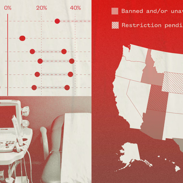 Collage of abortion restriction stats and doctor's office