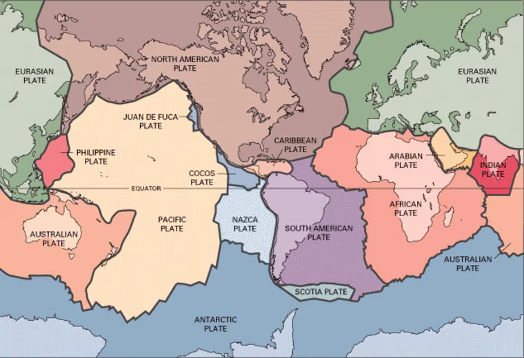 The tectonic plates divide the Earth's crust into distinct "plates" that are always slowly moving. Earthquakes are concentrated along these plate boundaries.