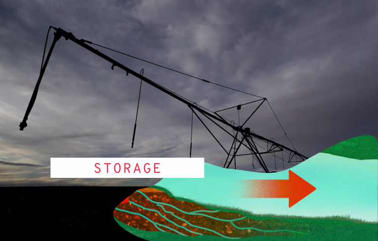 An irrigation sprinkler in Kansas overlaid with illustration of water storage