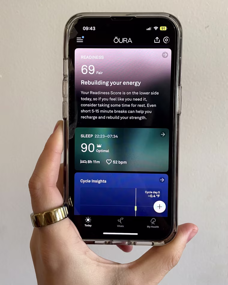 These are some of the insights that you can access on the Oura app.