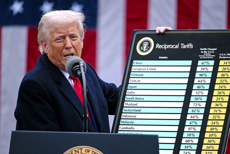 Donald Trump speaks into a microphone at a podium and holds a sign titled "reciprocal tariffs" with a list of countries and percentages