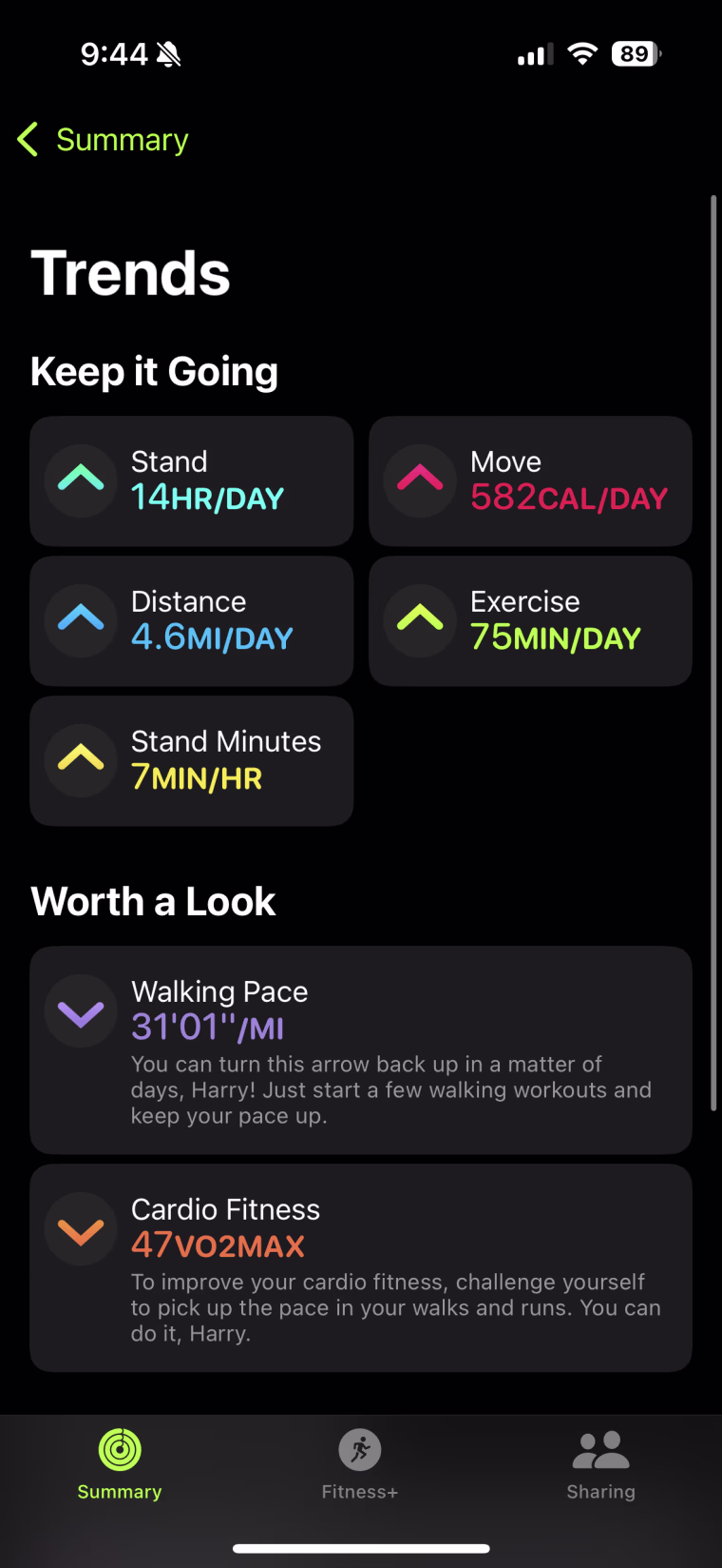 An image of Apple Fitness’ Trends screen, where stats like standing time, walking pace and exercise per day can be seen.