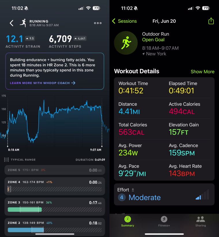 A side-by-side comparison of workout data capture on Whoop and Apple Watch.
