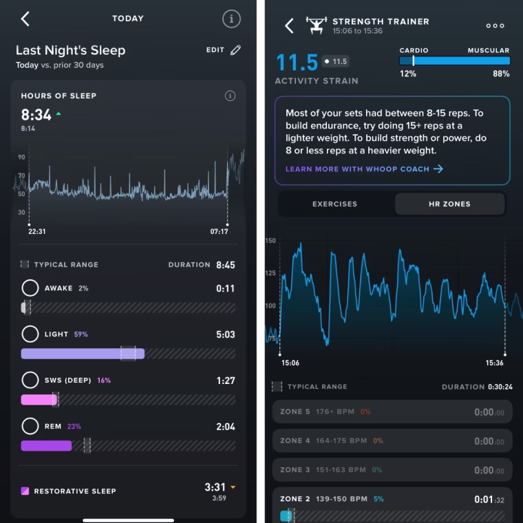 This is just some of the data that you can see for workouts and sleep on the Whoop app. 