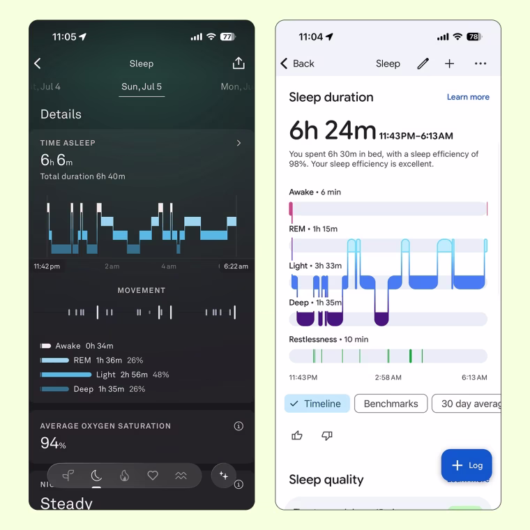 A picture of the writer’s sleep data taken from the Oura Ring 5 compared to data from the Google Fitbit Air.