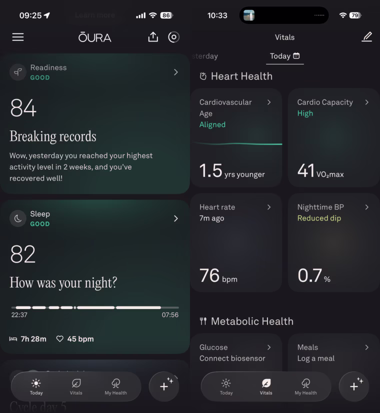 This is some of the data you can access with your Oura Ring.