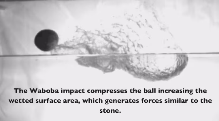 A team of researchers has figured out why a water bouncing ball, known as a Waboba, bounces across the water so well.