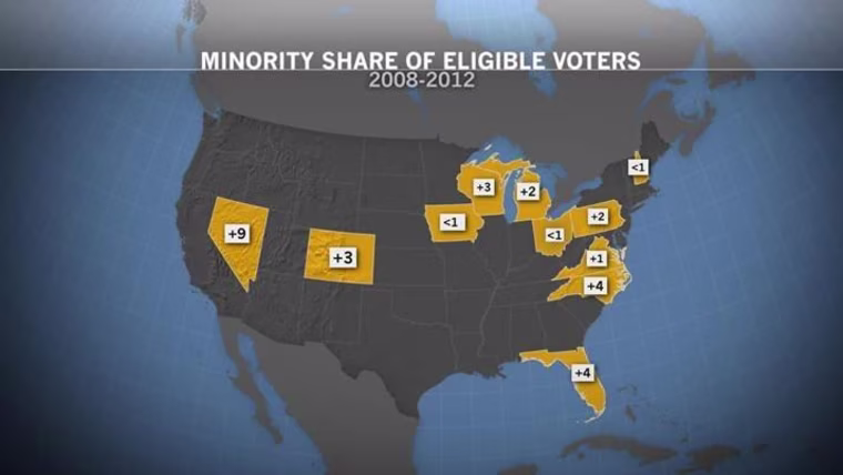 Increase in Minority Voters as a share of the U.S. Electorate 2008- 2012