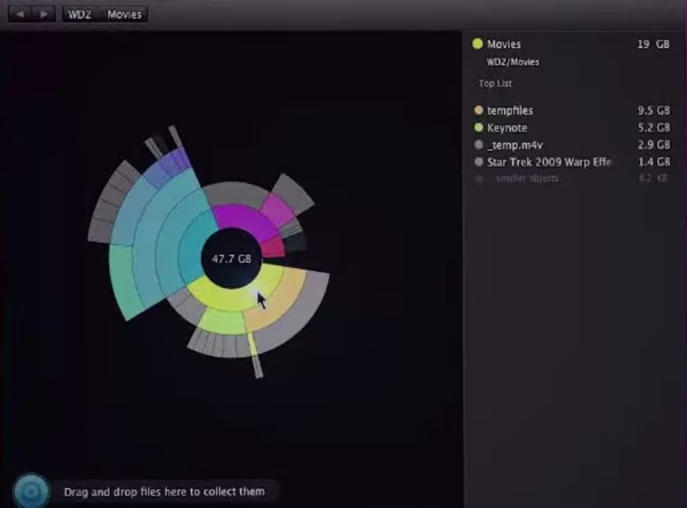 Optimizing Mac hard drive