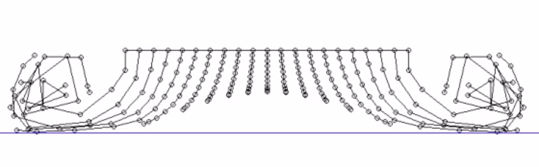 Vortex simulation