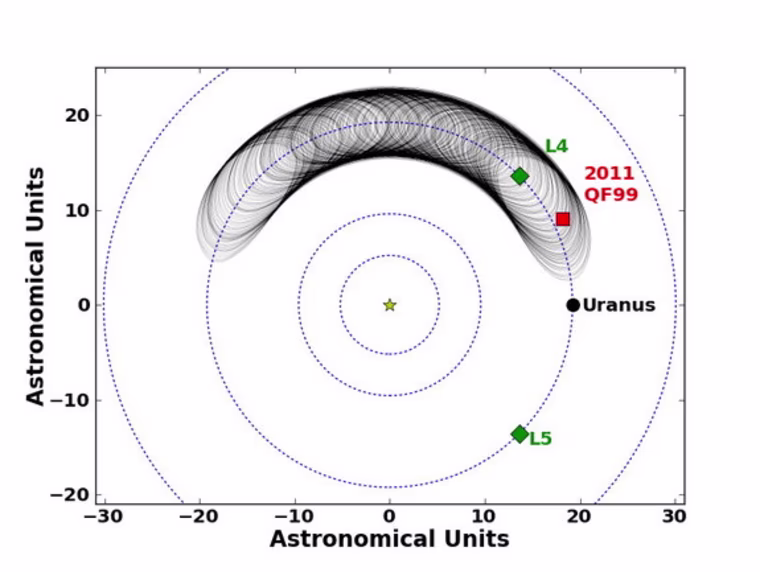 Uranus1