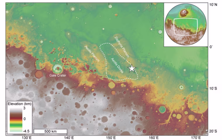 Mars