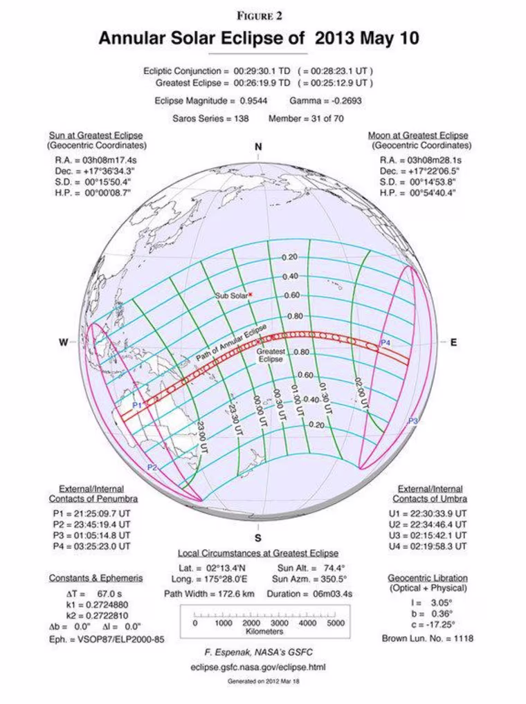 The first solar eclipse of 2013 occurs at the moon's descending node in eastern Ares. An annular eclipse will be visible from Australia, eastern Papua New Guinea, the Solomon Islands and the Gilbert Islands.