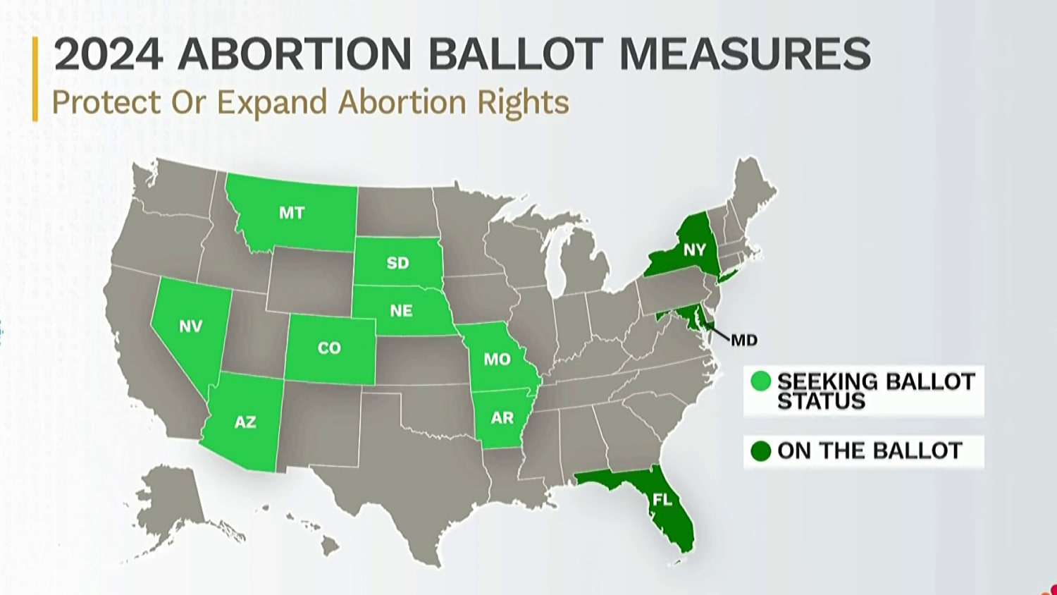 Which states will have abortion on the ballot in November?