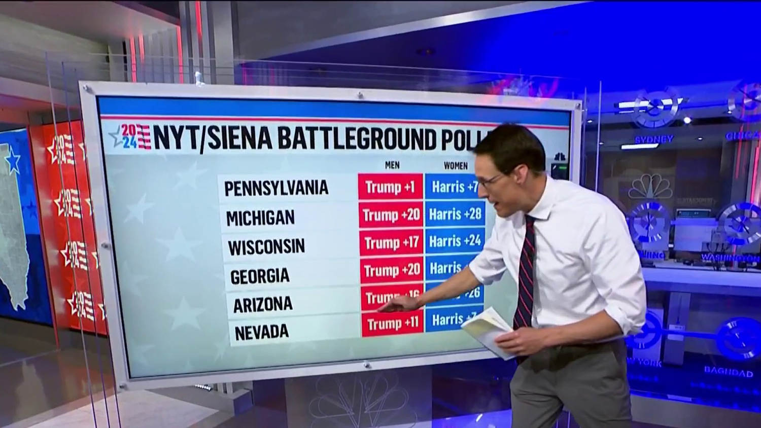 Steve Kornacki: 2024 polls show a 'significant' gender gap