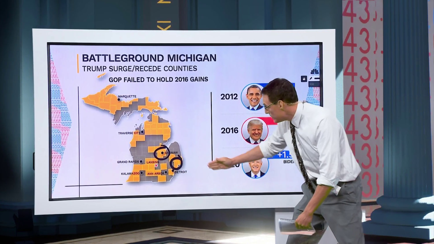 Steve Kornacki explains where the Harris-Trump race stands in Michigan