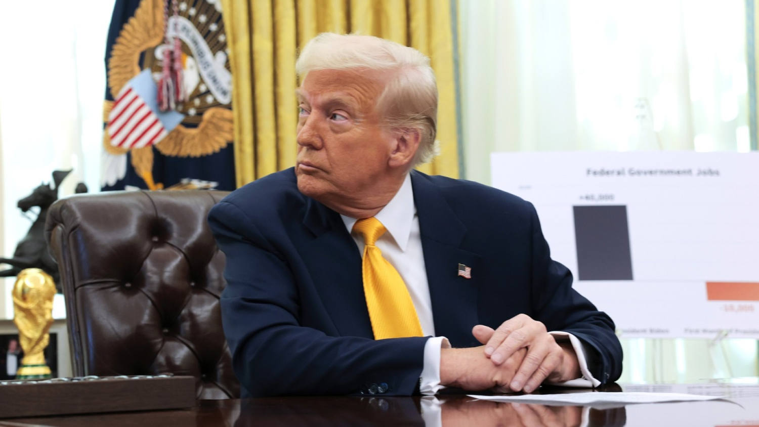 Trump warns U.S. could place reciprocal tariffs on dairy and lumber from Canada