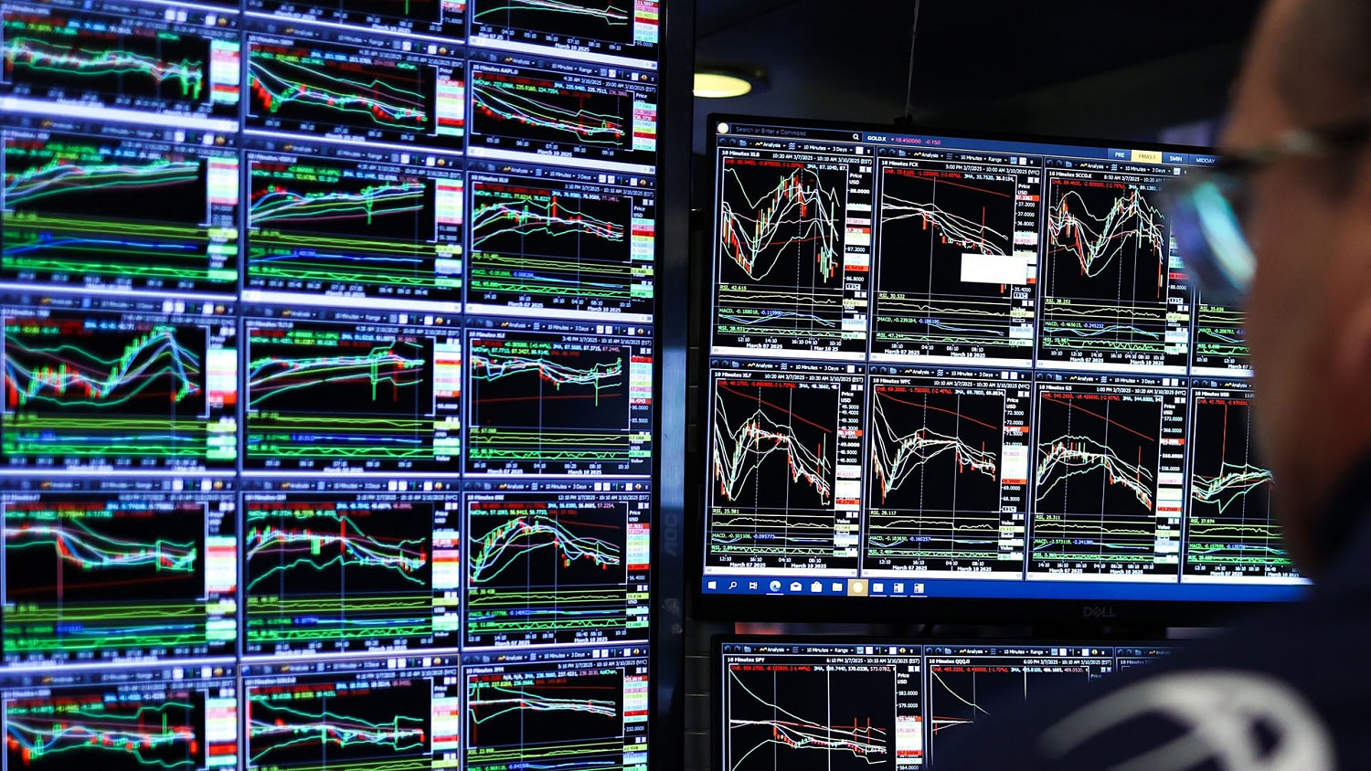 Dow plunges nearly 900 points amid recession fears