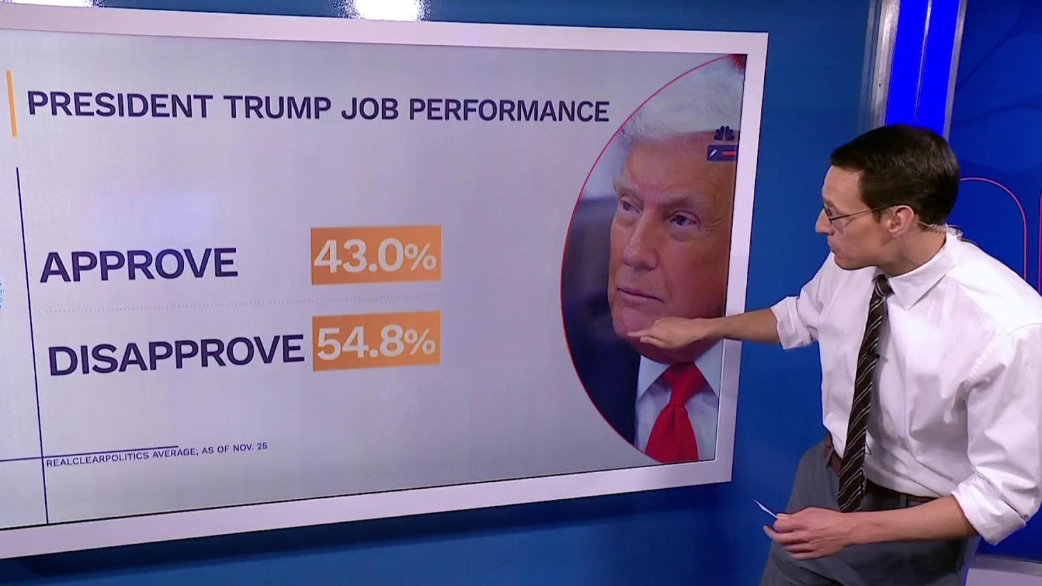 Kornacki: Polls don't show 'huge gap' in favorability between Democrats & Republicans