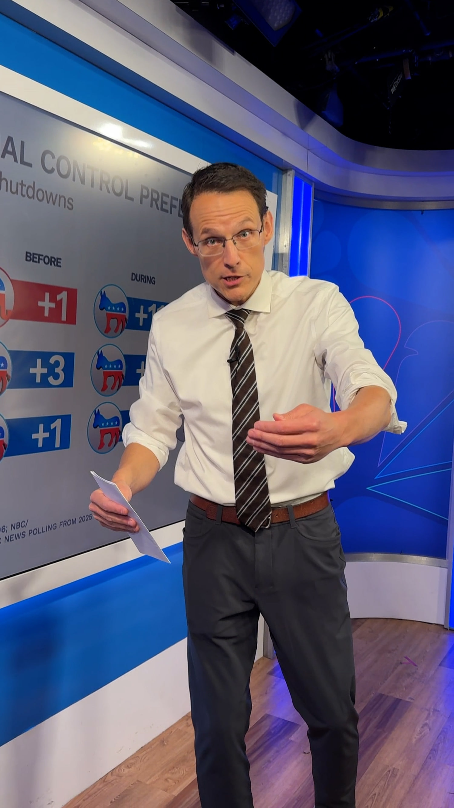 Steve Kornacki looks at political impact of shutdown