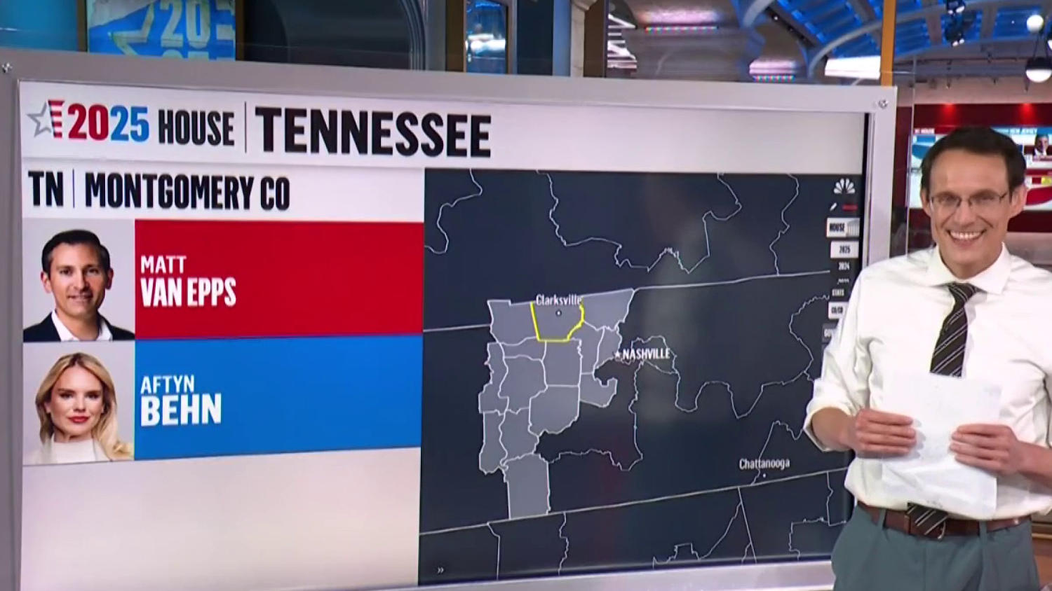 Steve Kornack breaks down what to look for as polls close in Tennessee special election